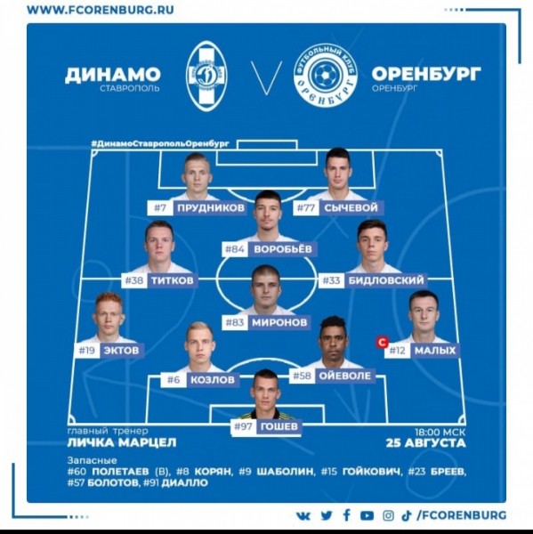 ФК "Оренбург" переиграл ставропольское "Динамо"