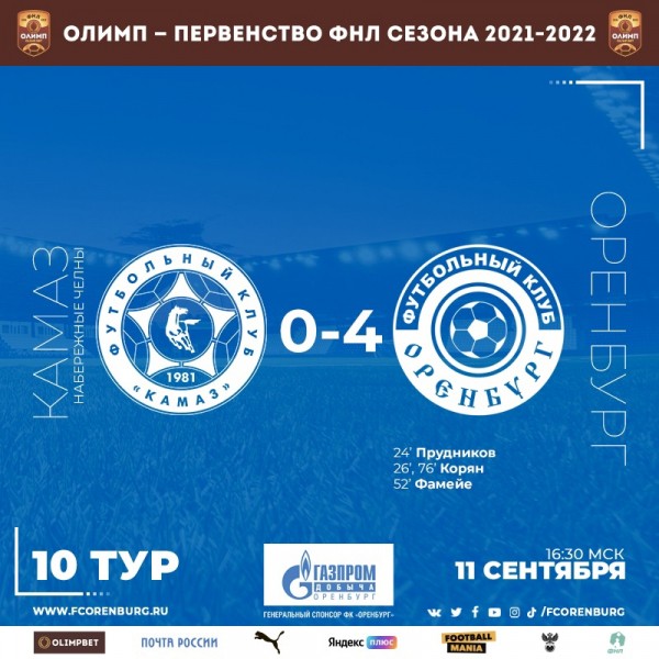 ФК "Оренбург" на выезде разгромил КАМАЗ