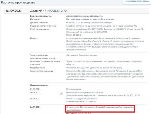 Верховный Суд поддержал оренбургского самовыдвиженца в борьбе с Избиркомом