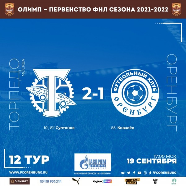 ФК "Оренбург" проиграл на выезде московскому "Торпедо"