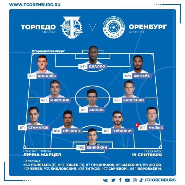 ФК "Оренбург" проиграл на выезде московскому "Торпедо"