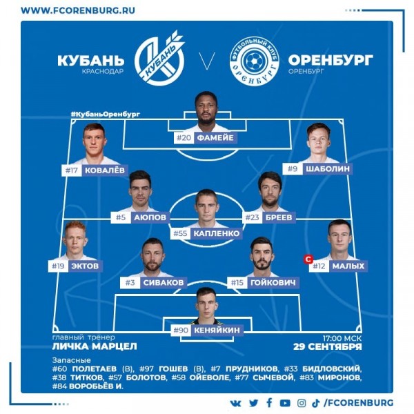 ФК "Оренбург" на выезде выиграл у "Кубани"