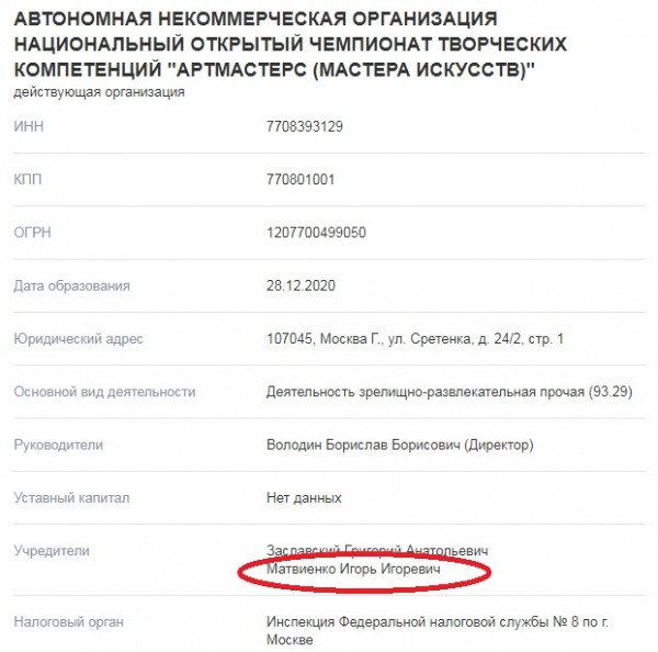 Из 147 организаций Оренбуржья только 18 получили поддержку от Президентского фонда культурных инициатив