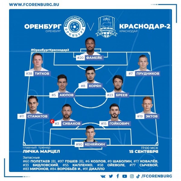 ФК "Оренбург"переиграл "Краснодар-2" и догнал лидирующее "Торпедо"