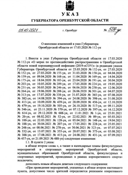 Для оренбуржцев введут QR-коды для посещения общественных мест