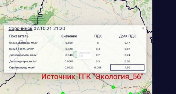 Сорочинцев &laquo;травят&raquo; в основном по вечерам и ночью?