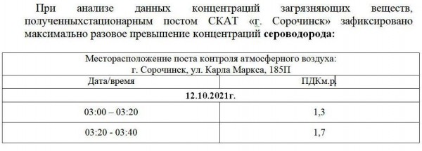 Замученные «травлей» сорочинцы обратились за помощью к депутату Замученные «травлей» сорочинцы обратились за помощью к депутату