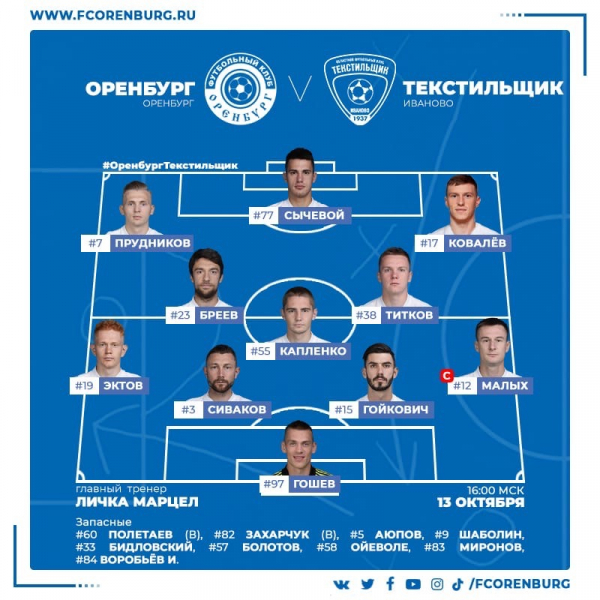 ФК "Оренбург" оказался сильнее "Текстильщика"