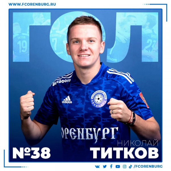 ФК "Оренбург" оказался сильнее "Текстильщика"