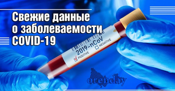 В Оренбургской области число умерших от COVID-19 перевалило за 3 000 В Оренбургской области число умерших от COVID-19 перевалило за 3 000