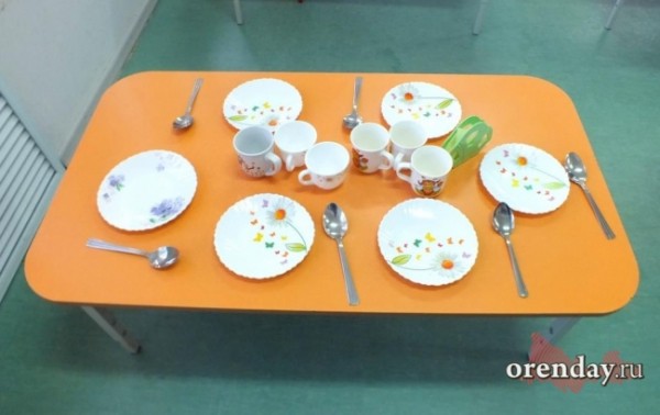 Все три КШП в Оренбурге оштрафовали за питание детсадовцев Все три КШП в Оренбурге оштрафовали за питание детсадовцев