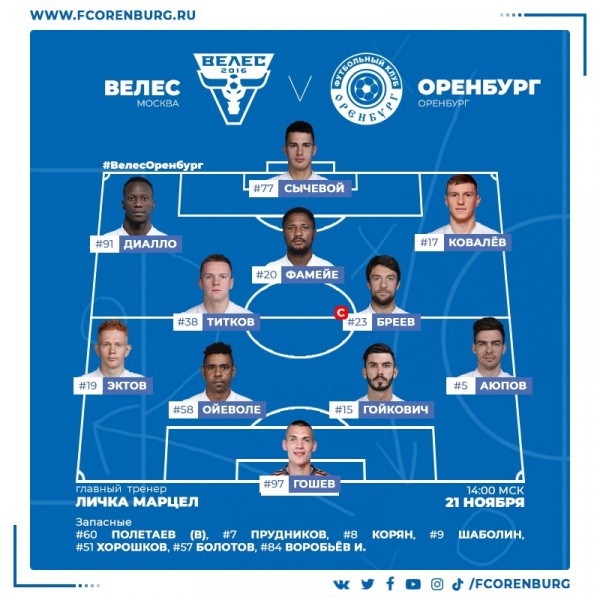 ФК "Оренбург" вырвал победу у "Велеса"