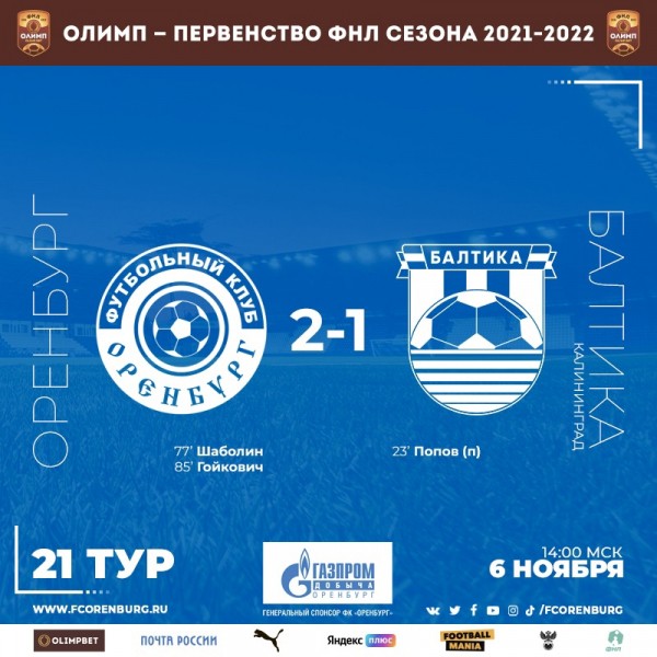 ФК "Оренбург" добился волевой победы над "Балтикой"