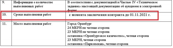Новые остановки в Оренбурге вызывают вопросы у горожан