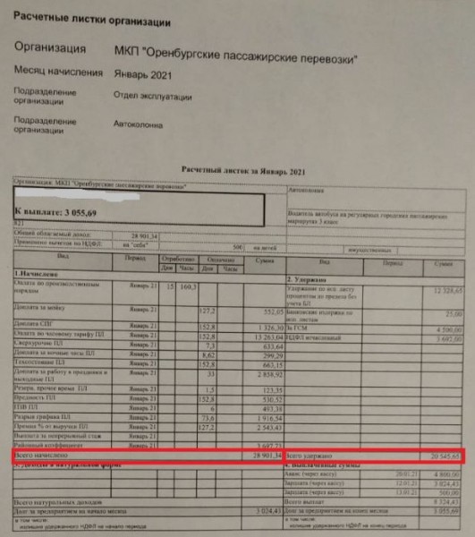 МКП &laquo;ОПП&raquo; проигнорировало тендеры на обслуживание муниципальных маршрутов