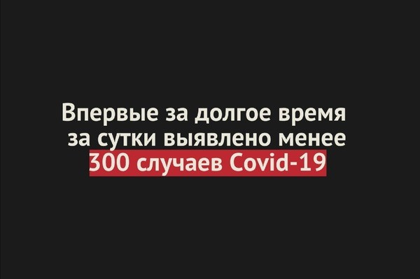 Впервые за долгое время в Оренбургской области выявили менее 300 случаев заражения коронавирусом
Впервые за долгое время в Оренбургской области выявили менее 300 случаев заражения коронавирусом