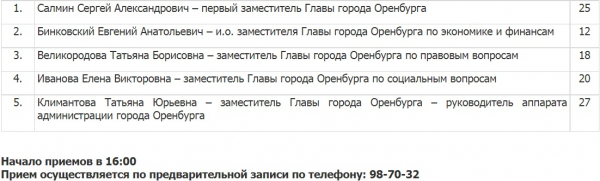 Личный приём: проверяем, кто готов встретиться с оренбуржцами