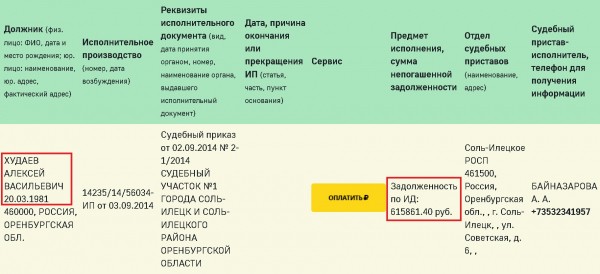 Смотрите в оба: Шестой член банды оренбургских киллеров пока на свободе Смотрите в оба: Шестой член банды оренбургских киллеров пока на свободе