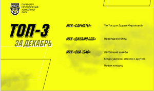 Контент “Сарматов” – в конкурсе! Контент “Сарматов” – в конкурсе!