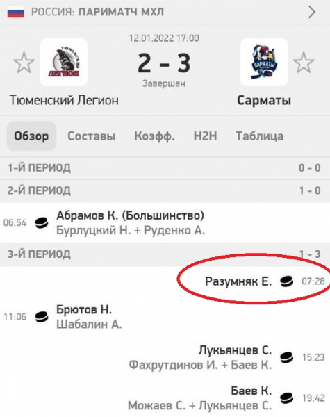 Тренер ХК "Сарматы" из Оренбурга "мотивирует" игроков ударами ногой