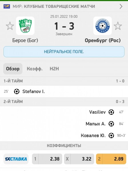 ФК "Оренбург" кардинально по-разному провел два контрольных матча на сборах