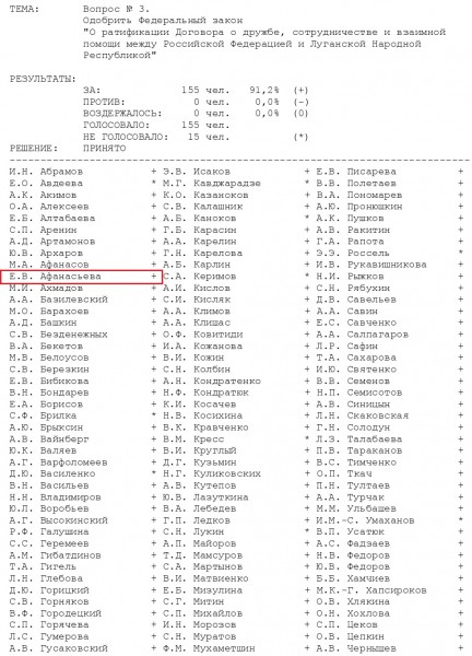 Виктор Заварзин - единственный из депутатов ГД РФ от Оренбуржья, который, вероятно, может избежать санкций