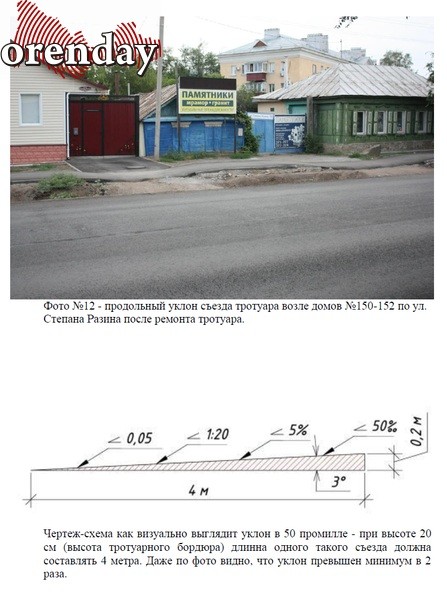 В Оренбурге на ул. Степана Разина из-за луж на кривых тротуарах не выйти из дворов