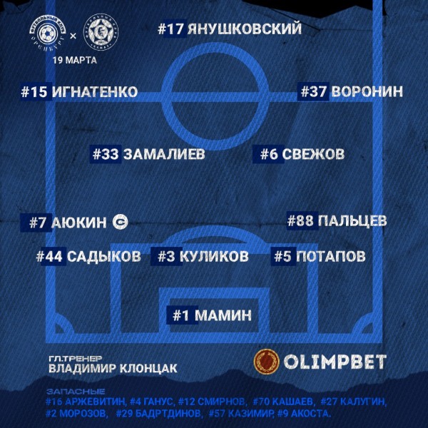 ФК "Оренбург" обыграл КАМАЗ со счетом 2:0 на стадионе в Самаре