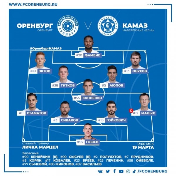 ФК "Оренбург" обыграл КАМАЗ со счетом 2:0 на стадионе в Самаре