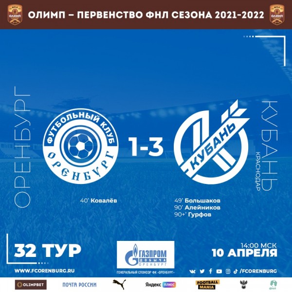 "Оренбург" на своем поле проиграл "Кубани"