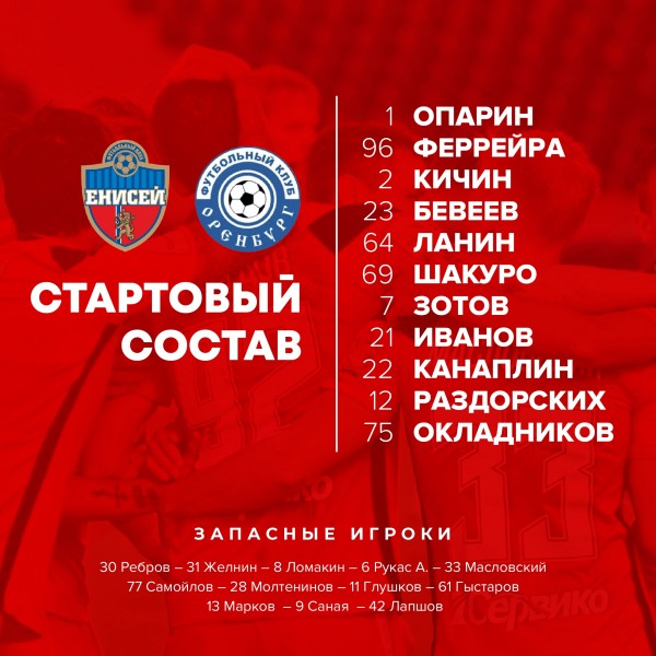 "Оренбург" на выезде прервал победную поступь красноярского "Енисея" "Оренбург" на выезде прервал победную поступь красноярского "Енисея"