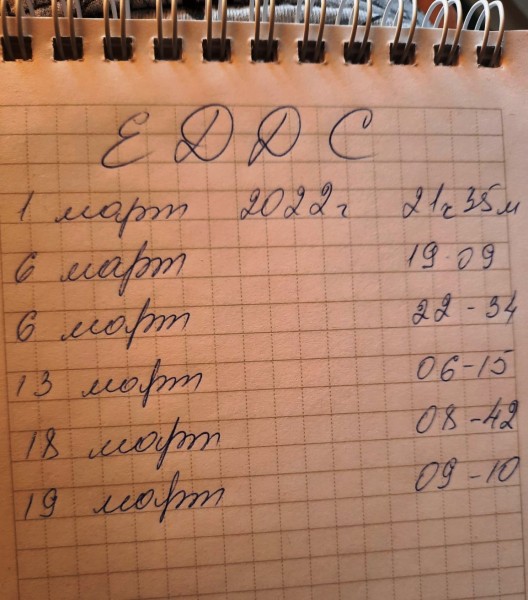 Экопост молчит, но сорочинцы самостоятельно фиксирую дни, когда их «травят» Экопост молчит, но сорочинцы самостоятельно фиксирую дни, когда их «травят»