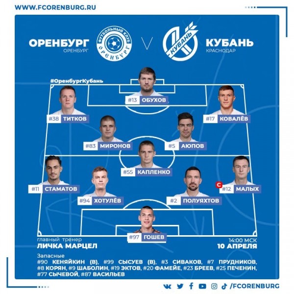 "Оренбург" на своем поле проиграл "Кубани"