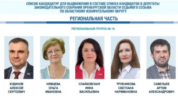 Заксоб Оренбуржья остался без одного депутата-единоросса Заксоб Оренбуржья остался без одного депутата-единоросса