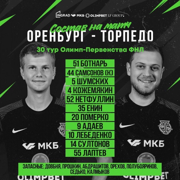 "Оренбург" в главном матче тура ФНЛ обыграл московское "Торпедо"