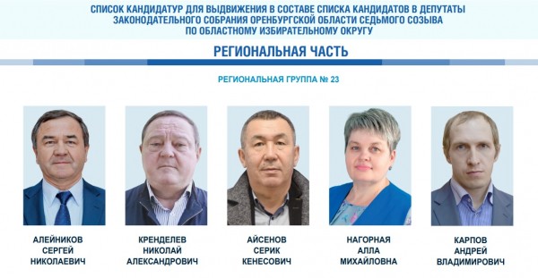 Фокус-покус: место в Заксобе Оренбуржья может получить дядя Сергея Салмина